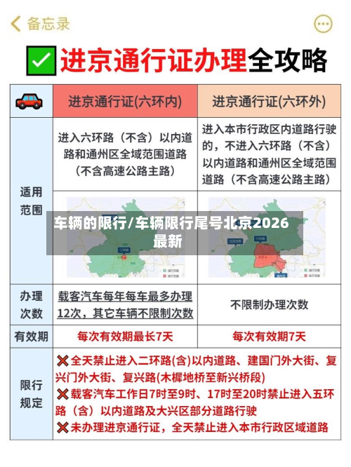 车辆的限行/车辆限行尾号北京2026最新