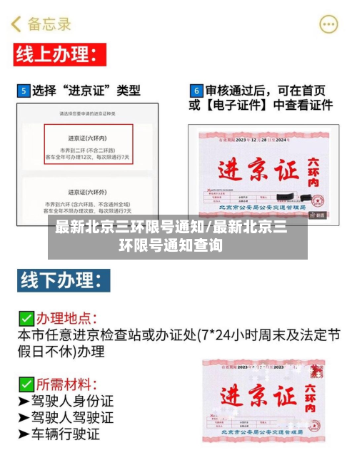 最新北京三环限号通知/最新北京三环限号通知查询-第2张图片