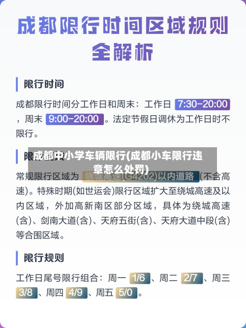 成都中小学车辆限行(成都小车限行违章怎么处罚)