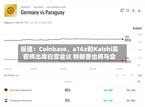 报道：Coinbase	、a16z和Kalshi高管将出席白宫会议 特朗普也将与会-第2张图片