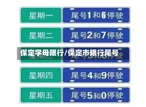 保定字母限行/保定市限行尾号-第2张图片