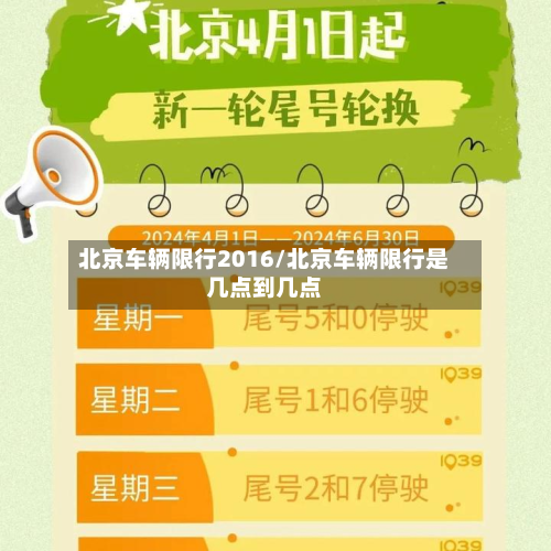 北京车辆限行2016/北京车辆限行是几点到几点