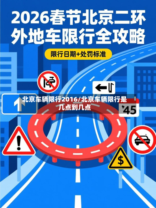 北京车辆限行2016/北京车辆限行是几点到几点-第3张图片