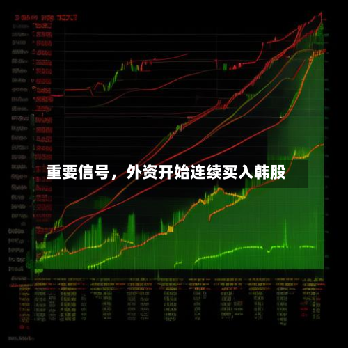 重要信号	，外资开始连续买入韩股-第3张图片