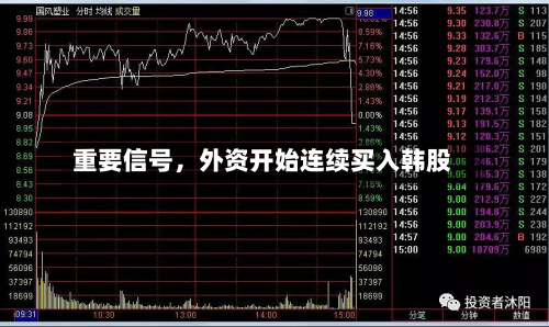 重要信号，外资开始连续买入韩股-第2张图片