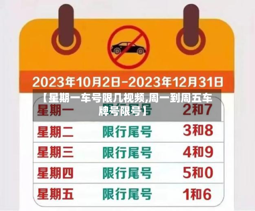 【星期一车号限几视频,周一到周五车牌号限号】