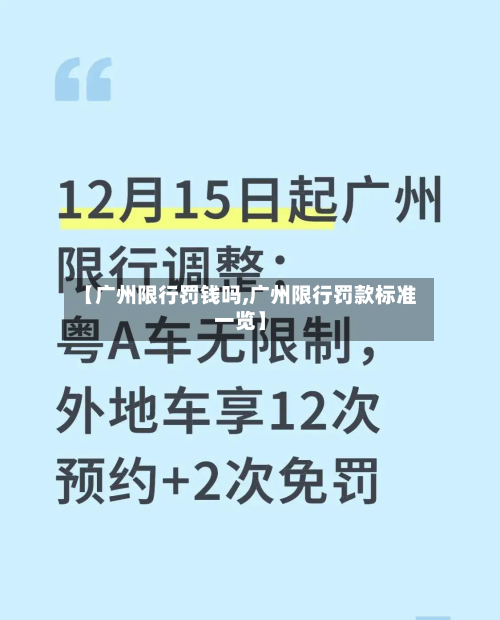 【广州限行罚钱吗,广州限行罚款标准一览】-第2张图片