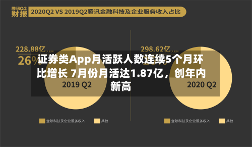 证券类App月活跃人数连续5个月环比增长 7月份月活达1.87亿，创年内新高-第2张图片