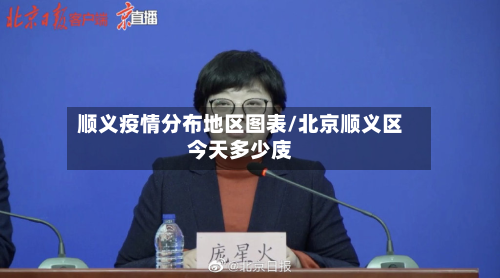 顺义疫情分布地区图表/北京顺义区今天多少庋