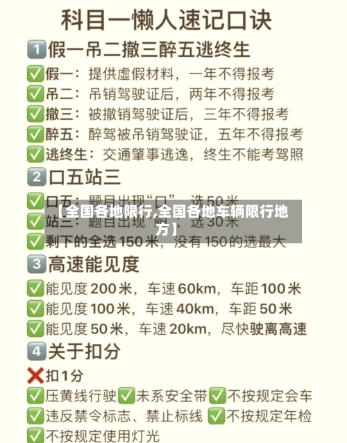 【全国各地限行,全国各地车辆限行地方】