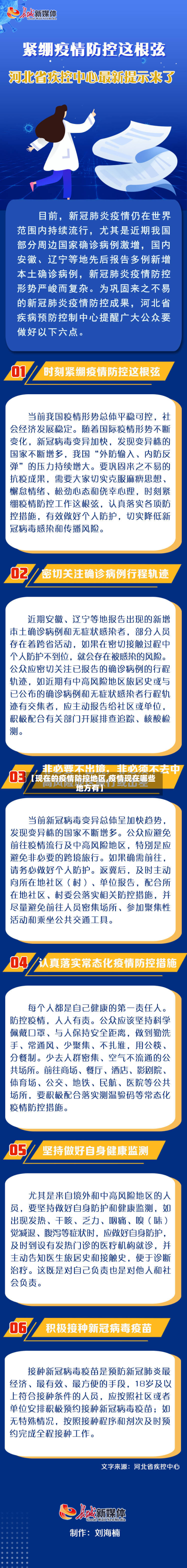 【现在的疫情防控地区,疫情现在哪些地方有】-第2张图片