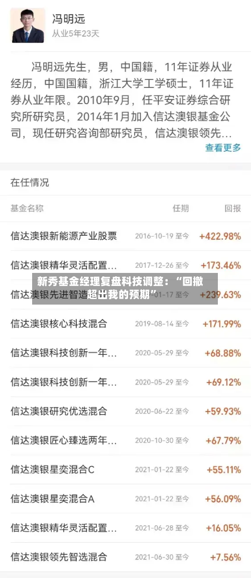 新秀基金经理复盘科技调整：“回撤超出我的预期”