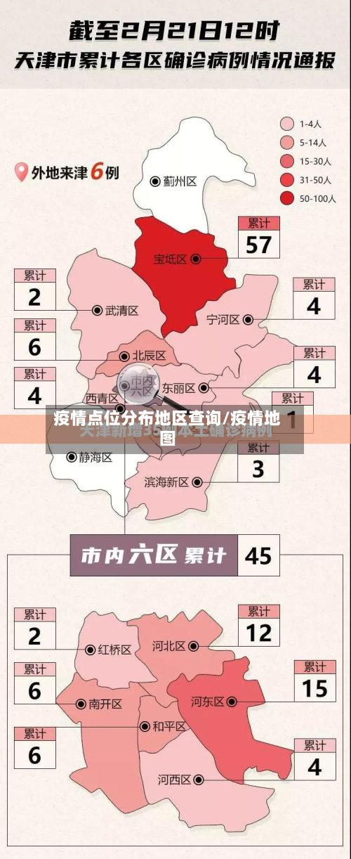 疫情点位分布地区查询/疫情地图