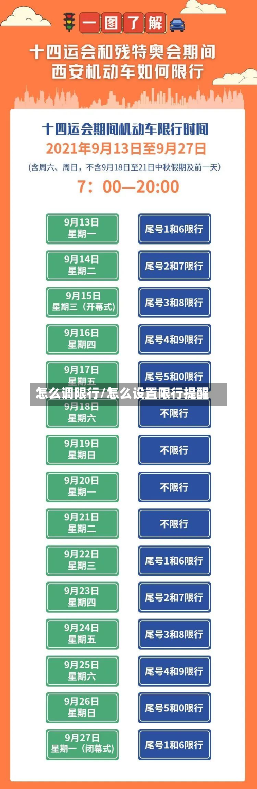 怎么调限行/怎么设置限行提醒-第2张图片