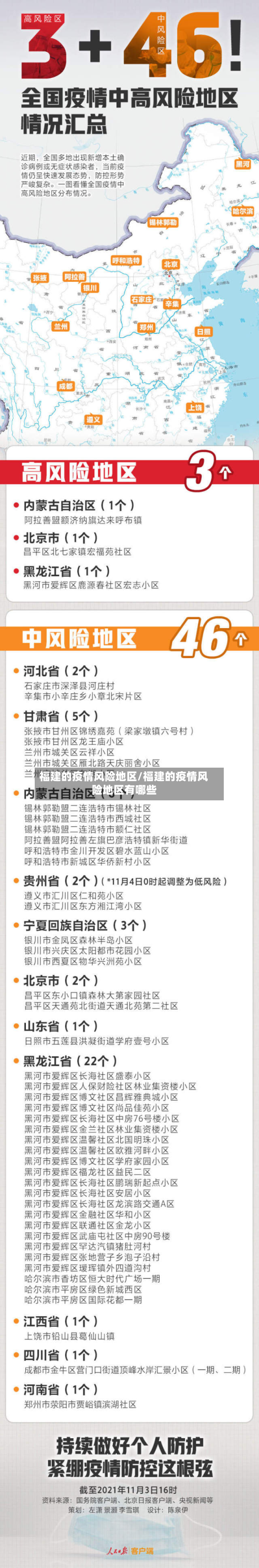 福建的疫情风险地区/福建的疫情风险地区有哪些