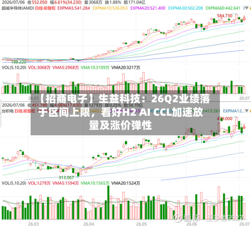 【招商电子】生益科技：26Q2业绩落于区间上限，看好H2 AI CCL加速放量及涨价弹性