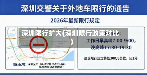 深圳限行扩大(深圳限行政策对比)