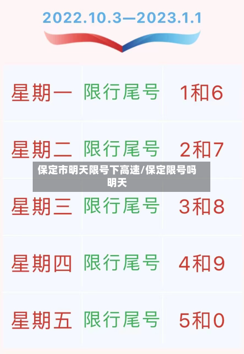 保定市明天限号下高速/保定限号吗明天-第3张图片