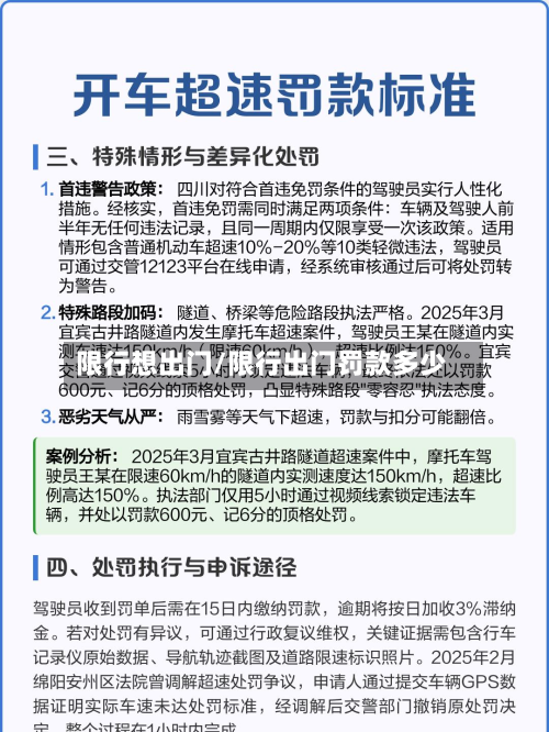 限行想出门/限行出门罚款多少-第2张图片