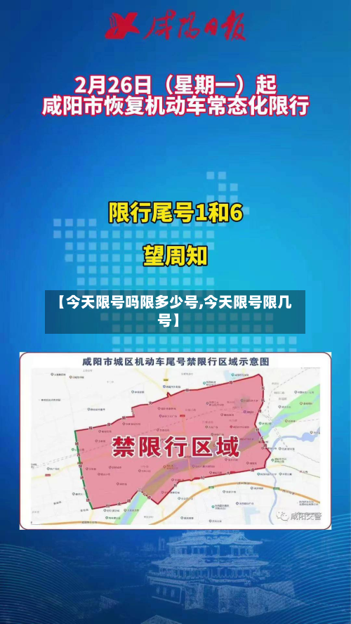 【今天限号吗限多少号,今天限号限几号】