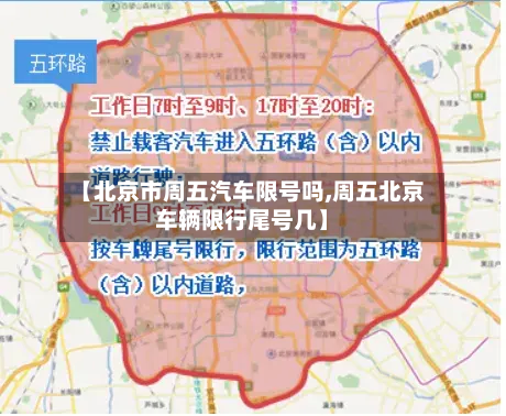 【北京市周五汽车限号吗,周五北京车辆限行尾号几】