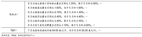 西部策略：AI波动并不意味着行情结束	，AI或将进入“碳基时代”