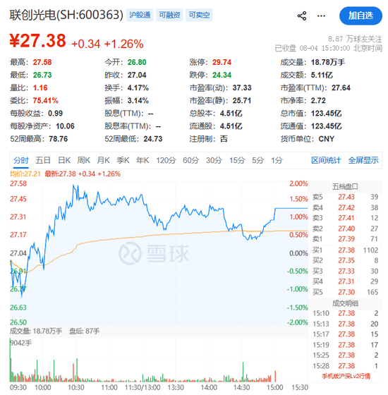 600363，公司及董事长被立案！