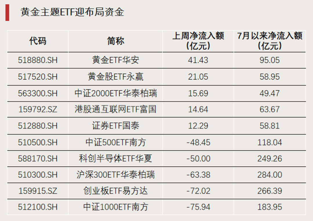 罕见	，尾盘直线拉升，明日停牌1小时